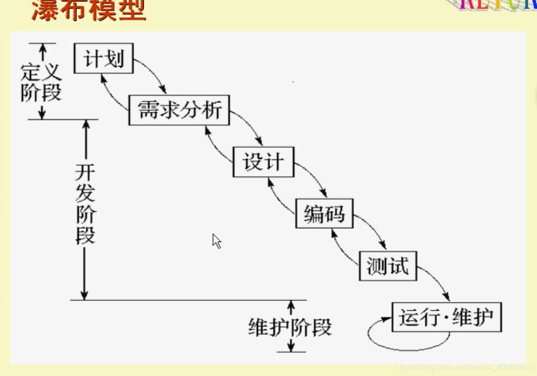 在這裡插入圖片描述