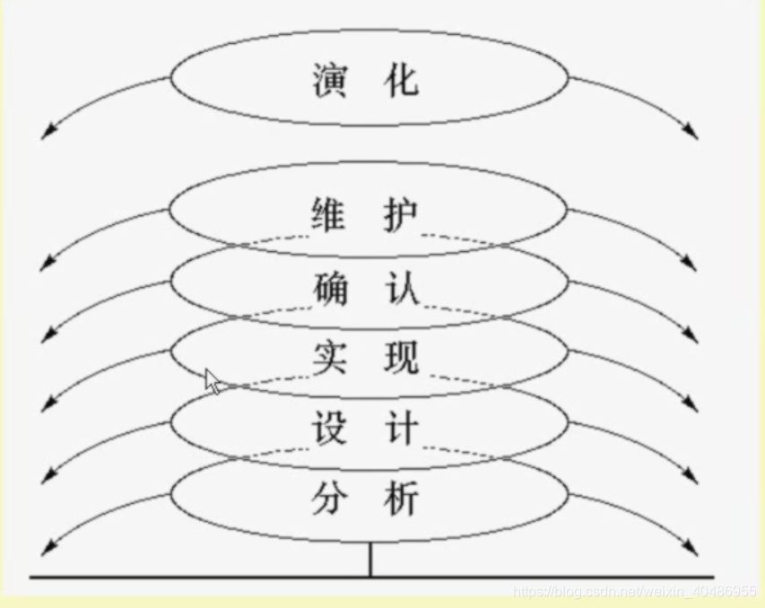 在這裡插入圖片描述