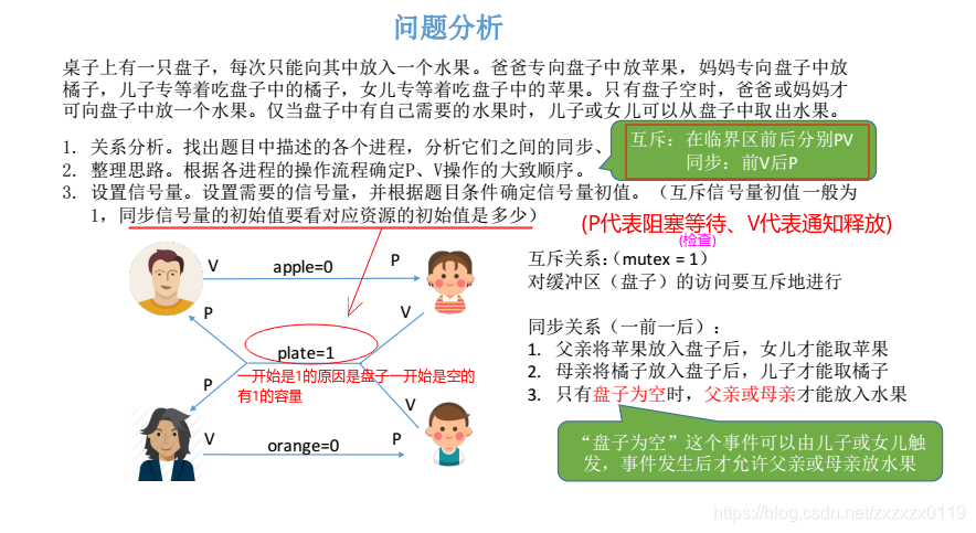 在這裡插入圖片描述