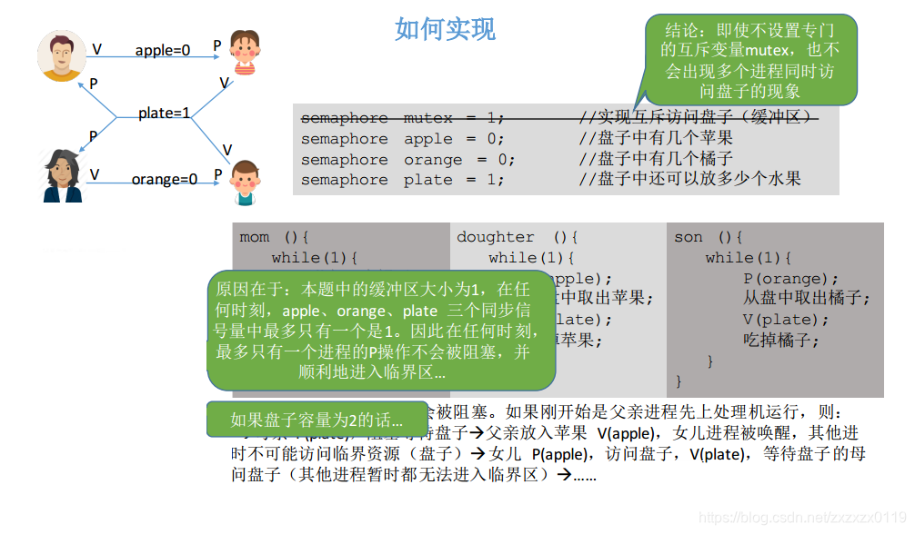 在這裡插入圖片描述