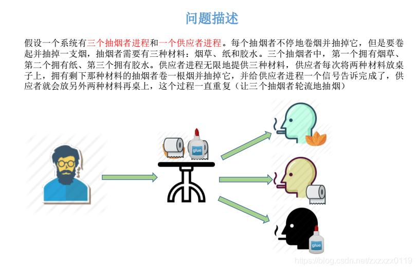 在這裡插入圖片描述