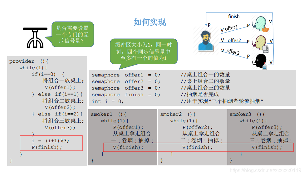 在這裡插入圖片描述