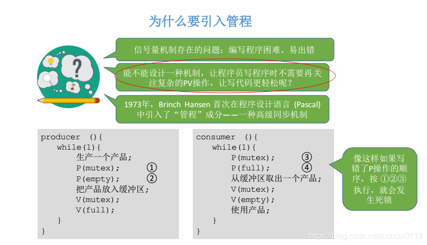 在這裡插入圖片描述