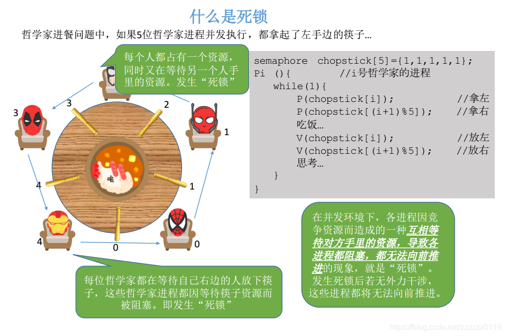 在這裡插入圖片描述