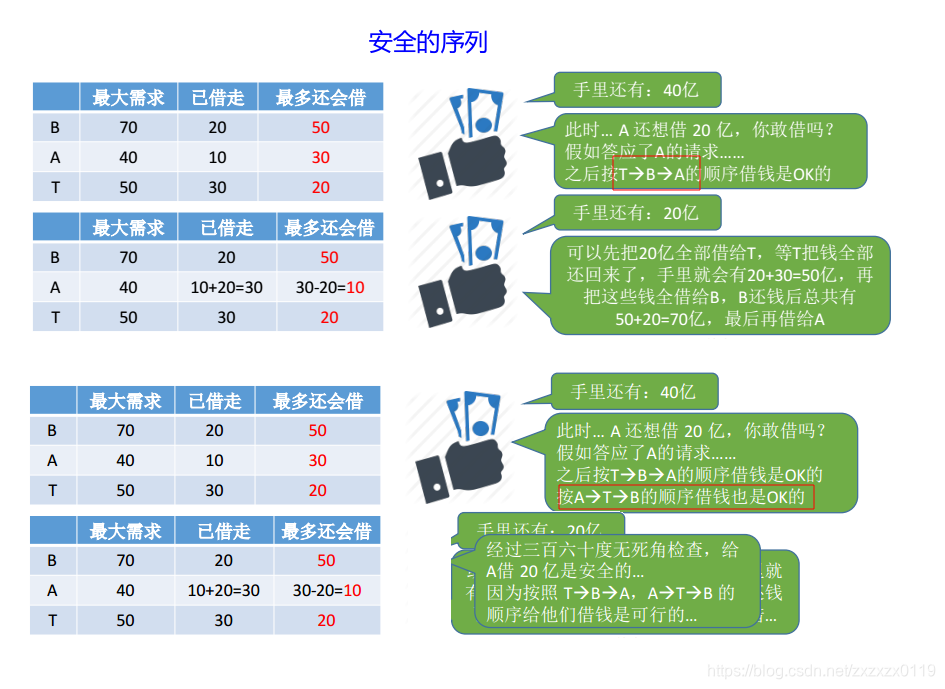 在這裡插入圖片描述