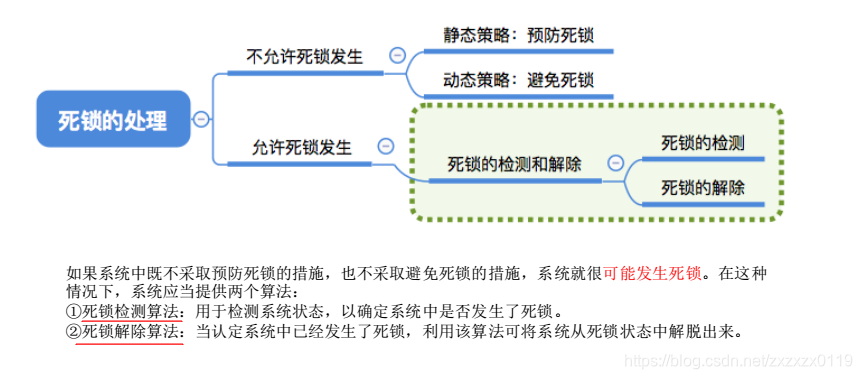 在這裡插入圖片描述