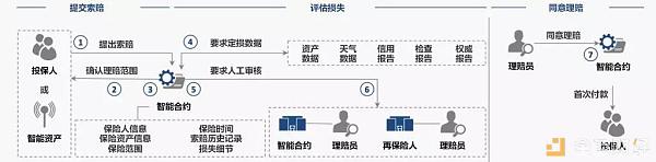 在這裡插入圖片描述