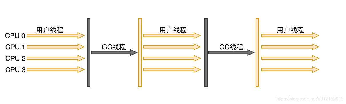 在這裡插入圖片描述