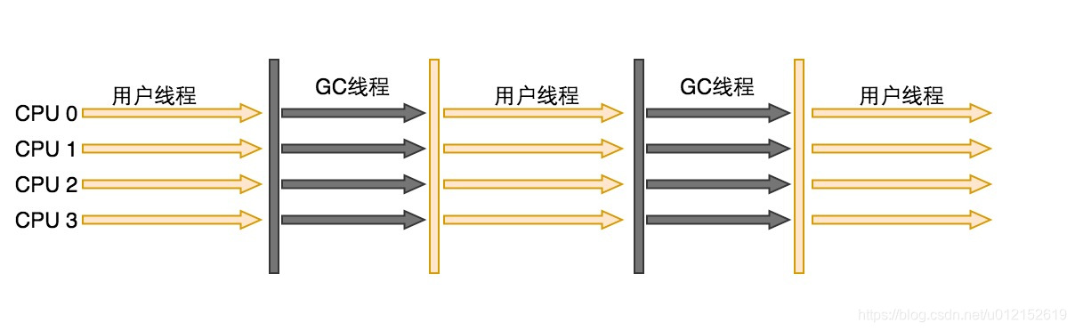 在這裡插入圖片描述