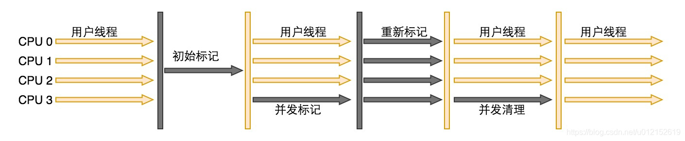 在這裡插入圖片描述