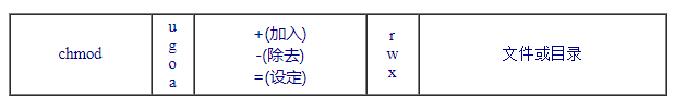 圖片來自於網際網路