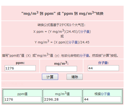 ppm-mg-m3-ppm-mg-m3