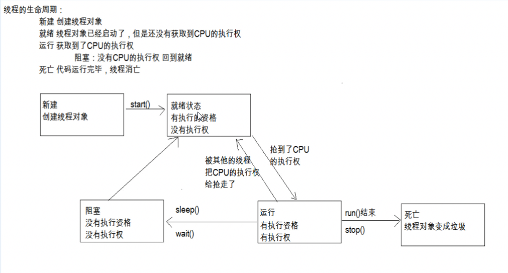 在這裡插入圖片描述