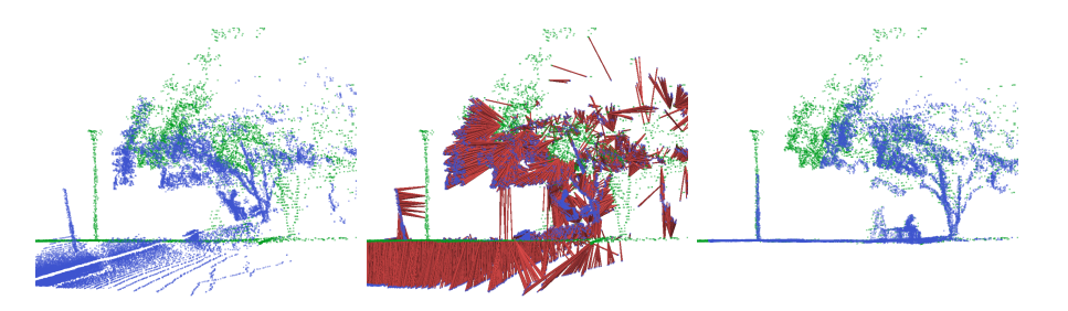 ICP算法综述（一）_a review of point cloud registration algorithms fo-CSDN博客