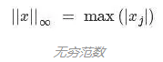 范数规则化（一）：L0、L1与L2范数