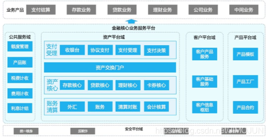 在這裡插入圖片描述