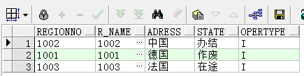 oracle之case函数(case when then else end)用法