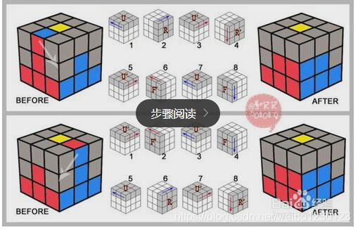 魔方有多少个面 watermark,type_ZmFuZ3poZW5naGVpdGk,shadow_10,text_aHR0cHM6Ly9ibG9nLmNzZG4ubmV0L3dlaWJvMTIzMDEyMw==,size_16,color_FFFFFF,t_70