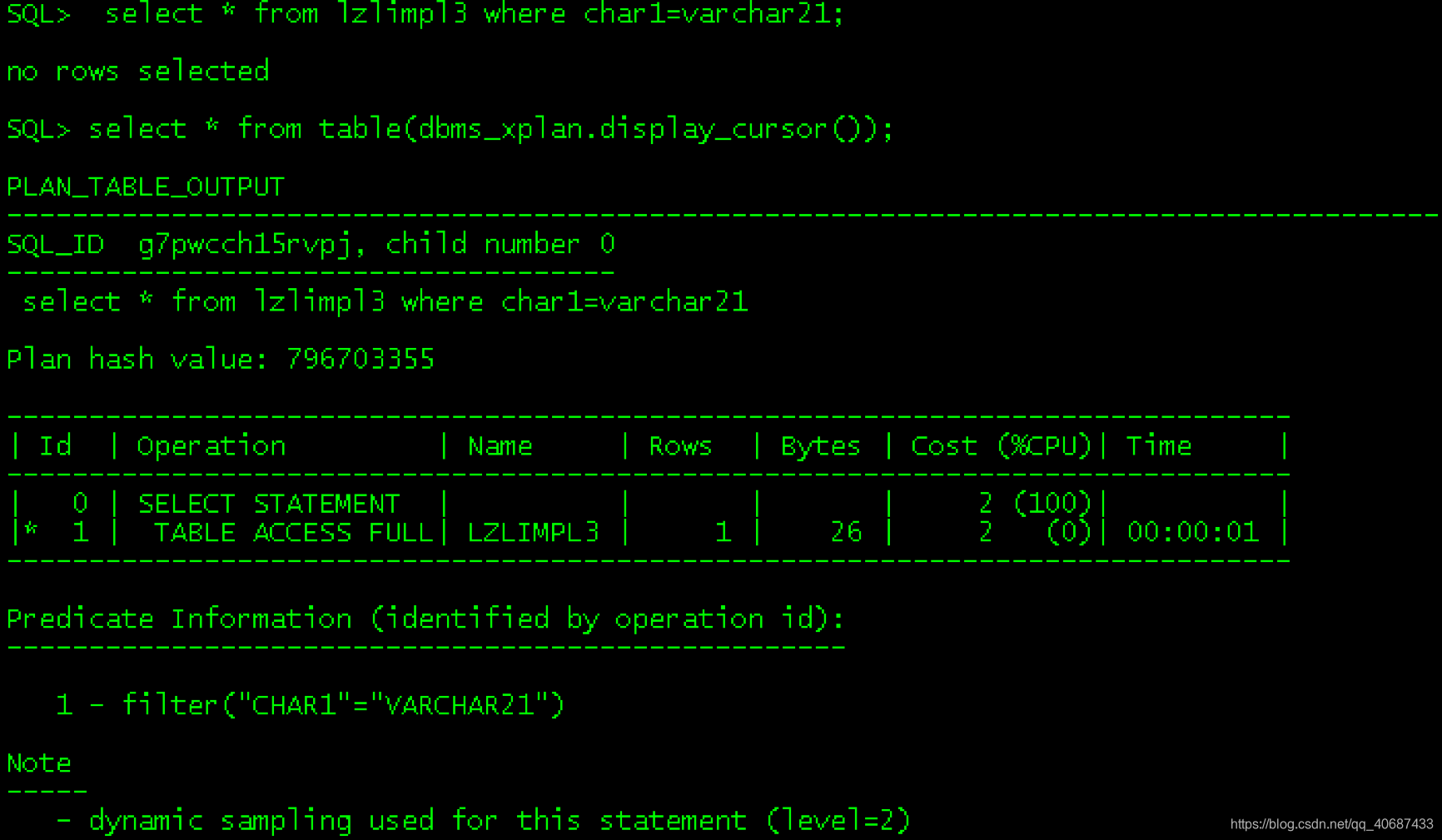 Oracle隐式转换的规则 Liuzhilong的博客 程序员宝宝 Oracle隐式转换 程序员宝宝