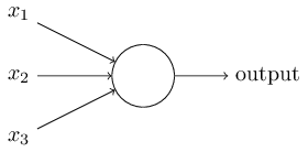 sigmoid neuron