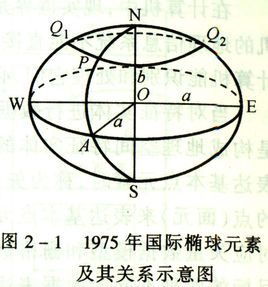 在這裡插入圖片描述