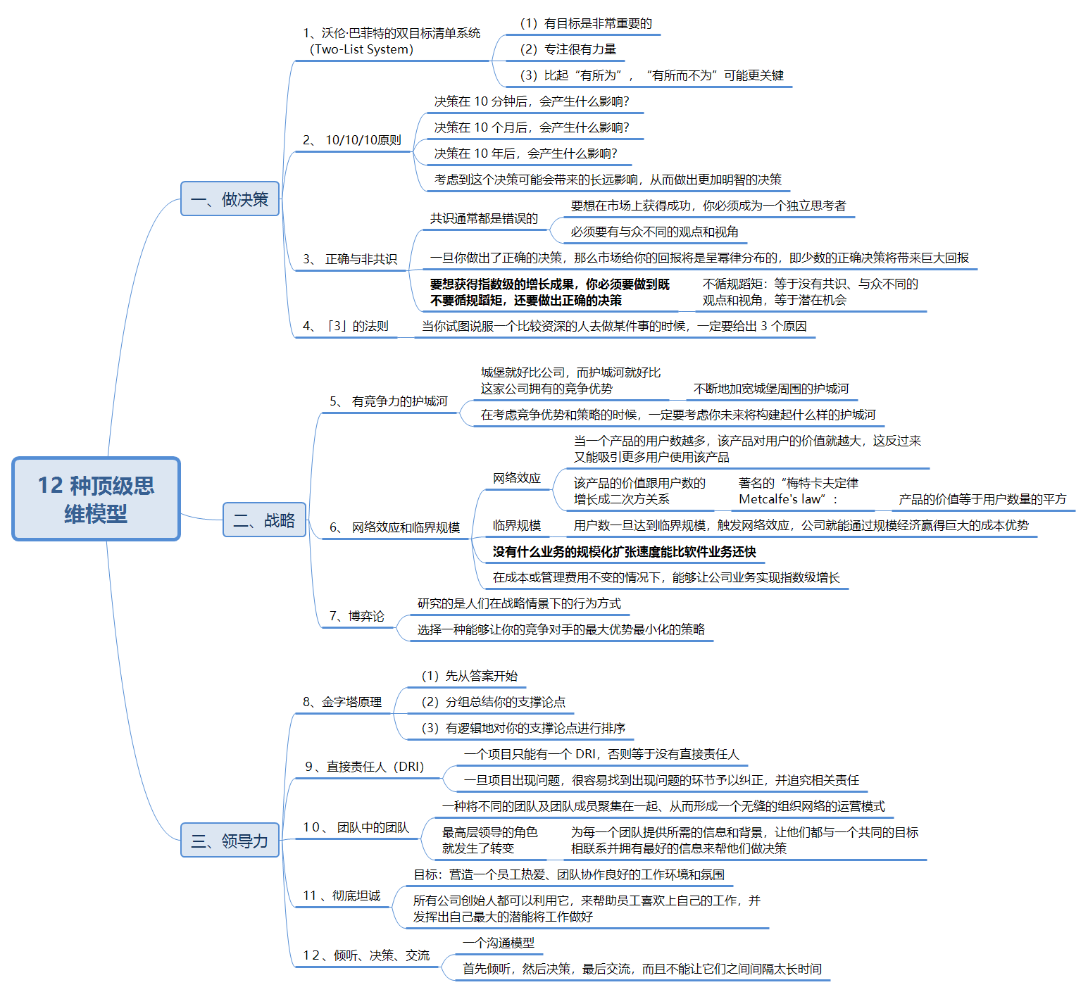 查理·芒格：分享12个顶级思维模型