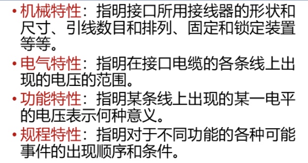 计算机通信与网络（一）