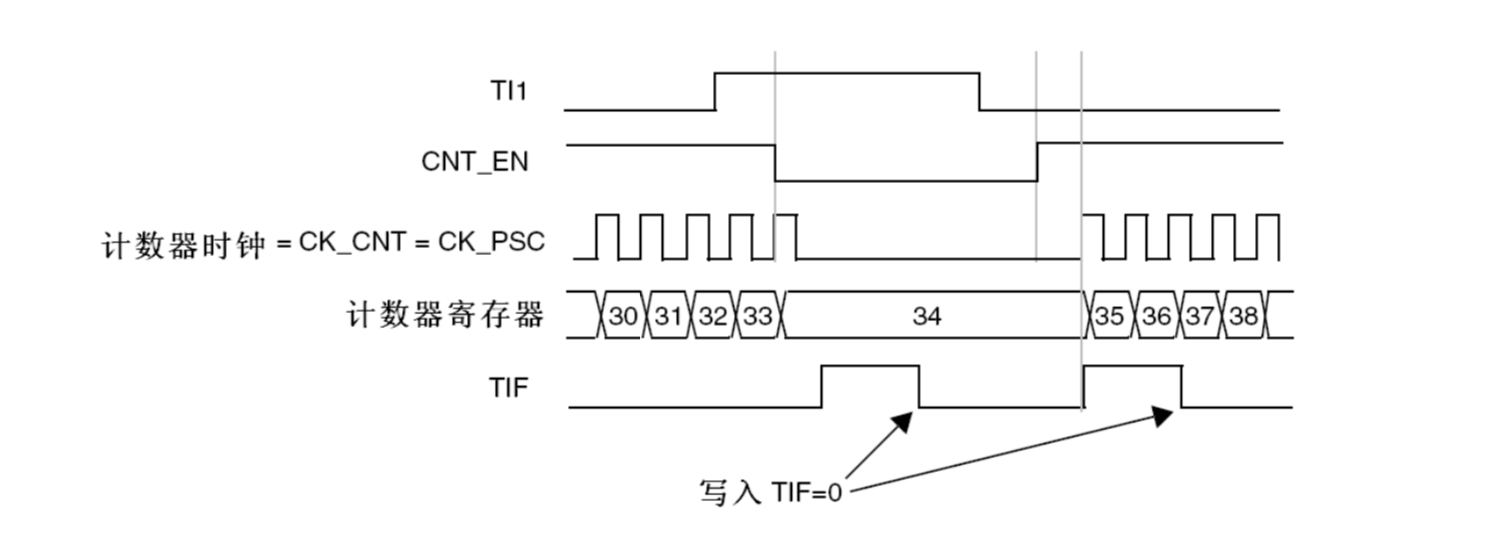 Gate mode. Delay vst. R compressor stereo vst. Final fantasy awakening se. Cv toolbox.
