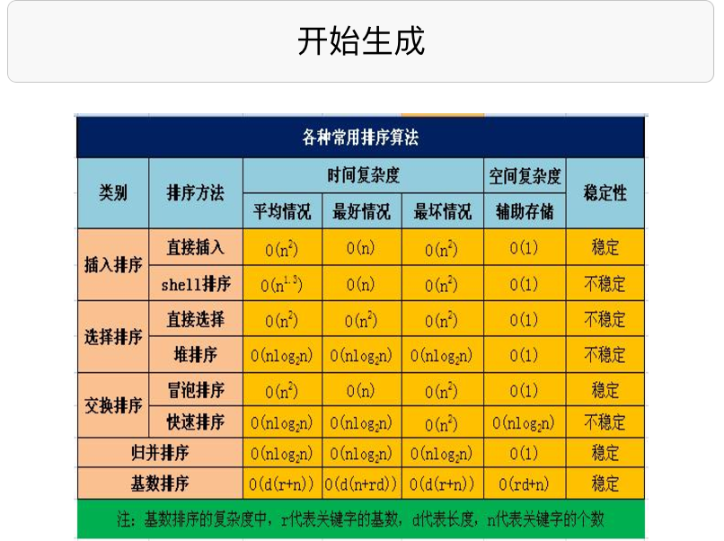 微信小程序Base64图片不显示（Base64串存在换行问题）