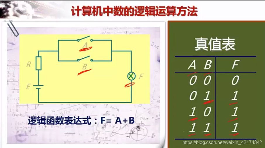 在這裡插入圖片描述