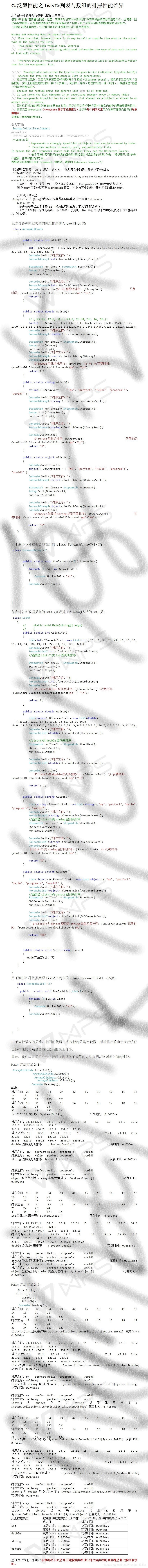 C#泛型性能之ListT列表与数组的排序性能差异