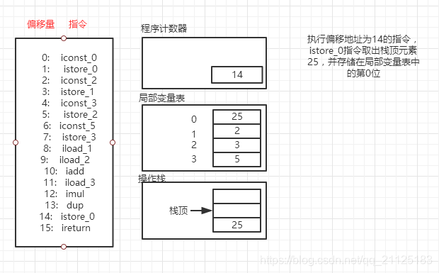 在這裡插入圖片描述