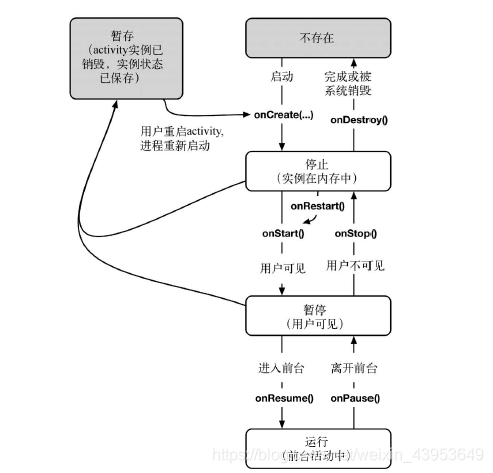 在這裡插入圖片描述