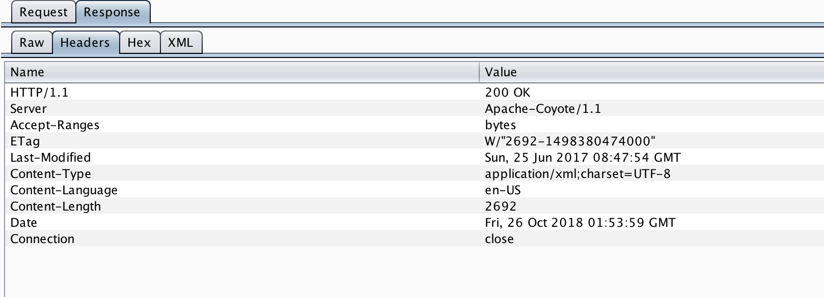 apache tomcat default files