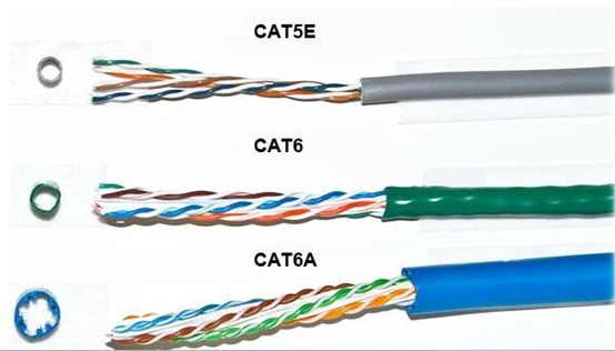 cat3-cat4-cat5-cat5e-cat6-cat6a-cat7-cat8-4-5-6-csdn