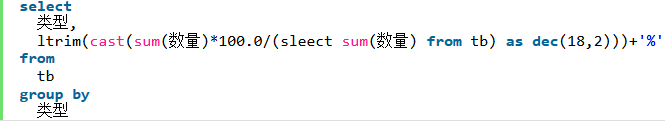 sql round函数（case函数）