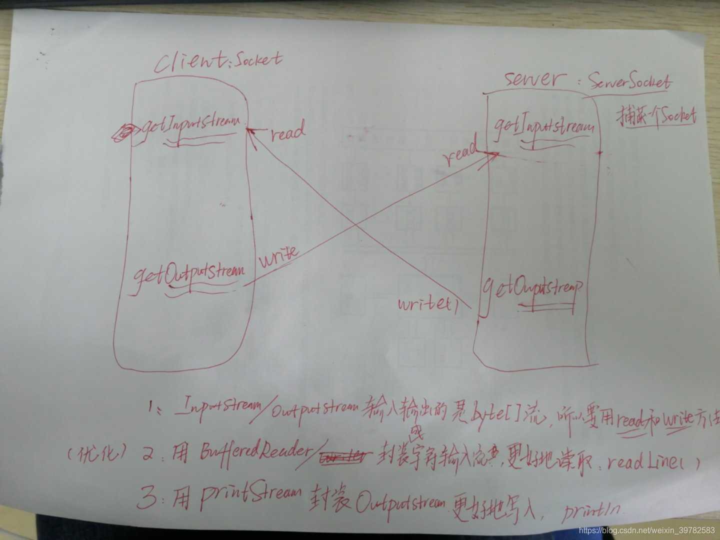 在這裡插入圖片描述