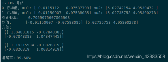 Em Algorithm Python Code Python实现EM_python中em*em+em?em{5}-CSDN博客