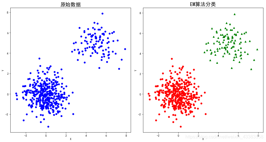 Plot Enm Modes Python Python实现EM_python中em*em+em?em{5}-CSDN博客