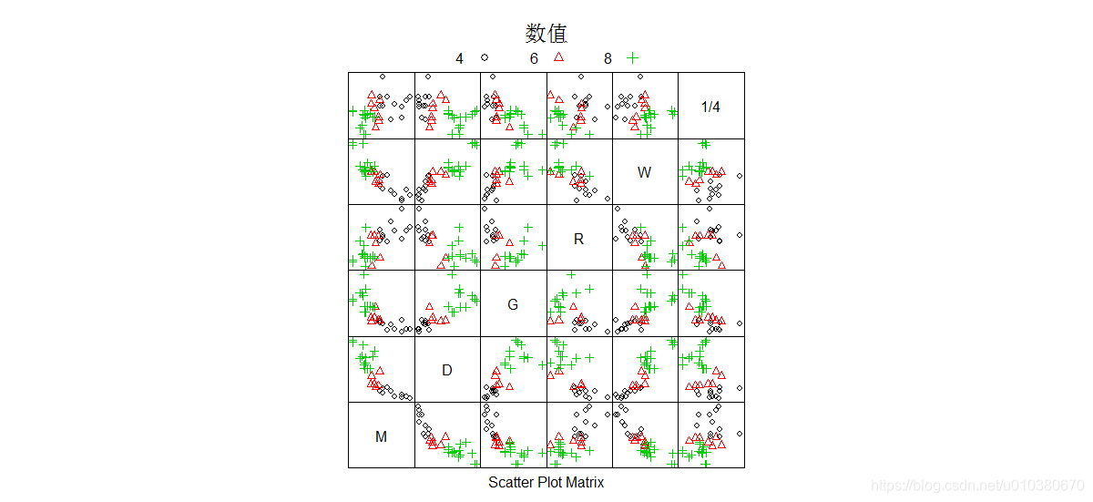 在這裡插入圖片描述