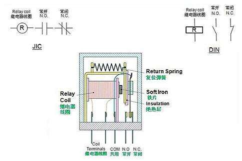 六脚继电器内部结构图图片