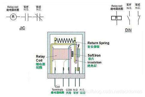 继电器结构原理图