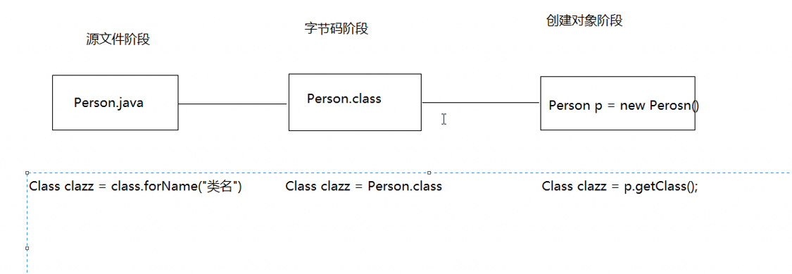 在這裡插入圖片描述