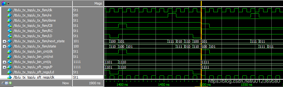 waveform