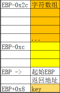 在這裡插入圖片描述