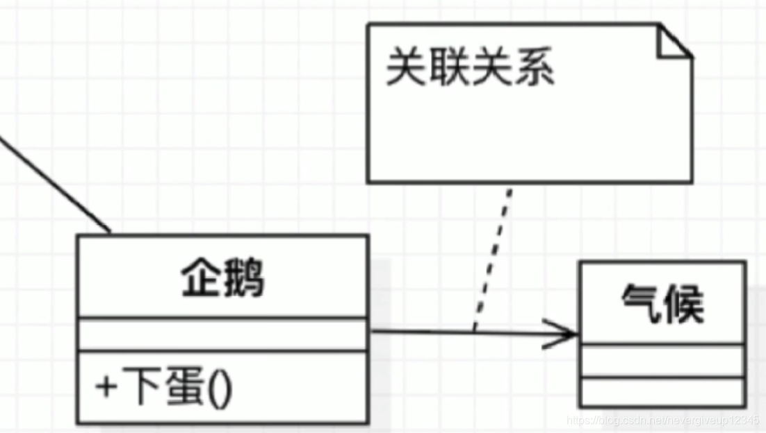 在這裡插入圖片描述