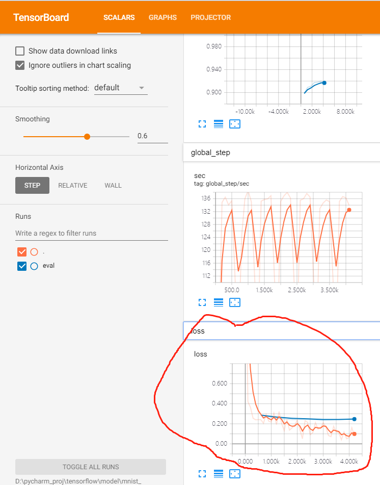 在TensorFlow 中使用hooks实现Early_Stopping_tensorflow hooksCSDN博客