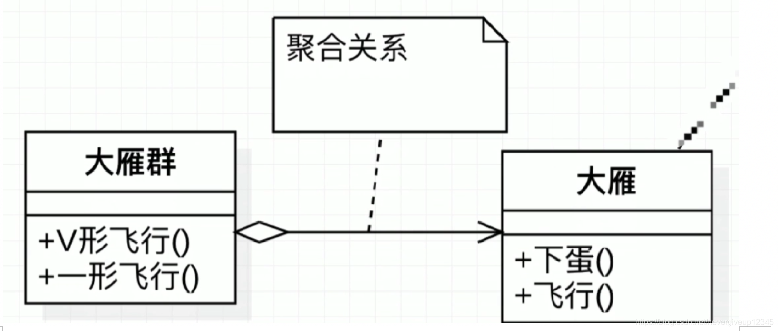 在這裡插入圖片描述