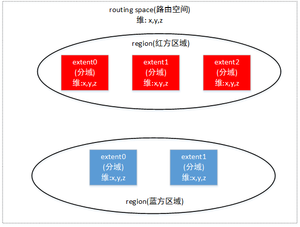 什么是数据治理概念 watermark,type_ZmFuZ3poZW5naGVpdGk,shadow_10,text_aHR0cHM6Ly9ibG9nLmNzZG4ubmV0L3NpbGx5c3Vubnk,size_16,color_FFFFFF,t_70