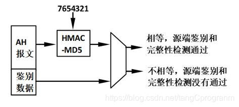 在這裡插入圖片描述